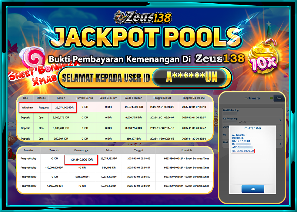 ZEUS138 SWEET BONANZA XMAS Rp 25,074,000 LUNAS 