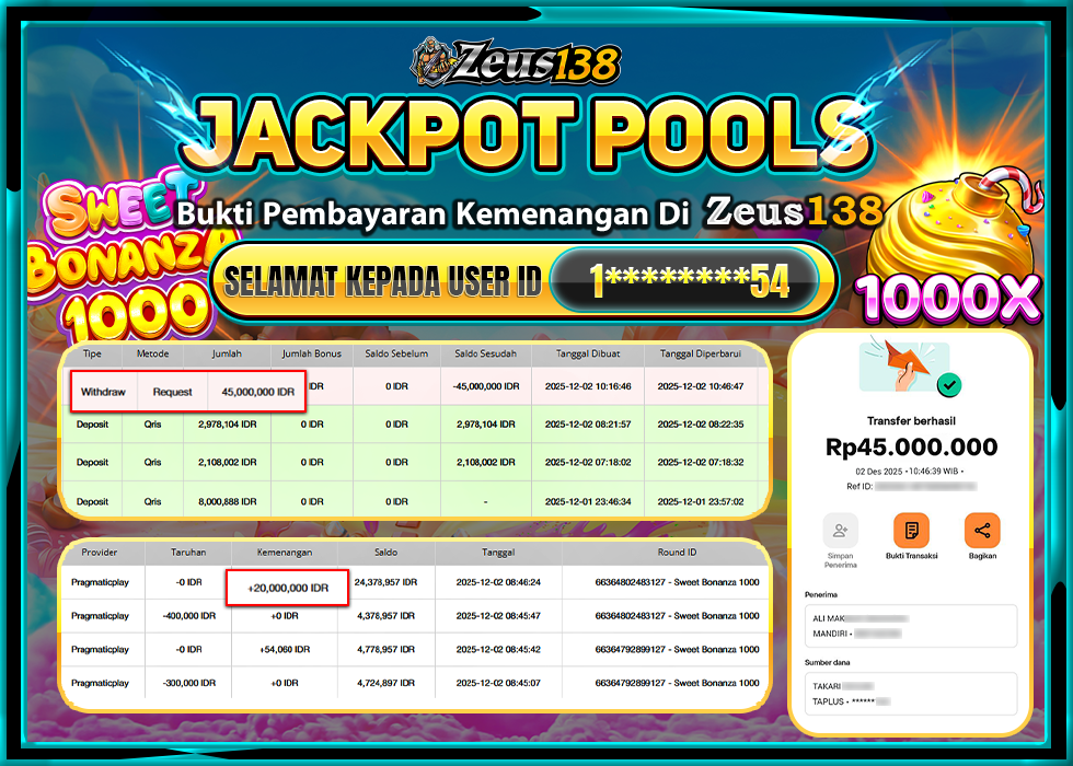 ZEUS138 SWEET BONANZA 1000 Rp 45,000,000 LUNAS 