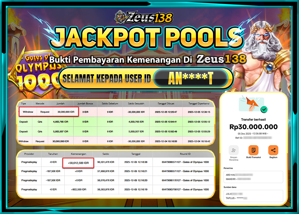 ZEUS138 GATES OF OLYMPUS 1000 Rp.50,000,000 LUNAS 