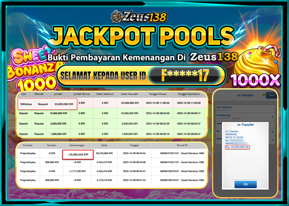 ZEUS138 SWEET BONANZA 1000 Rp.35,000,000 LUNAS 