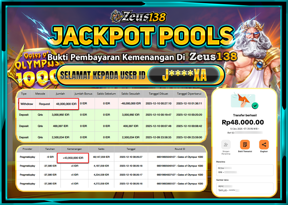 ZEUS138 GATES OF OLYMPUS 1000 Rp.48,000,000 LUNAS 